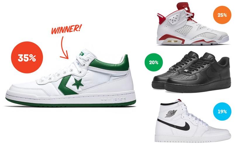 retro-basketball-2017-10_GQ_sneaker-survey_3x2-winners