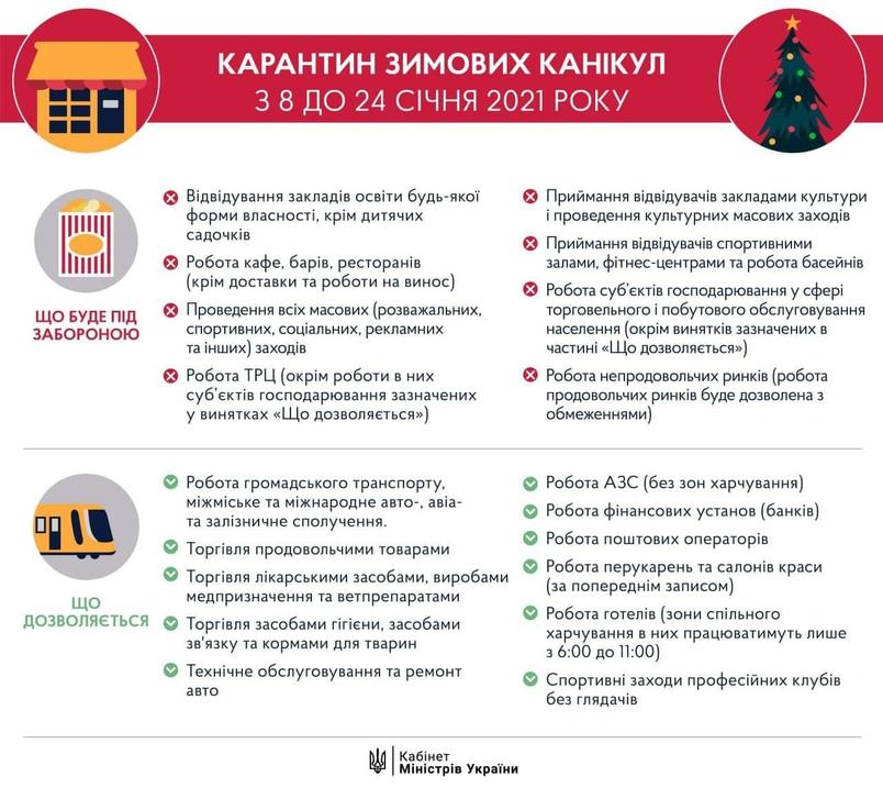 karantin