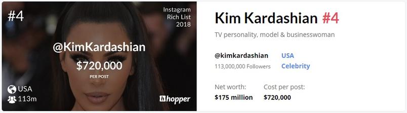 kim_inst_stats_dtf
