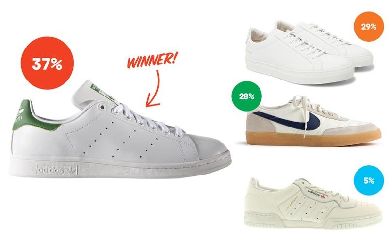 white-low-tops-2017-10_GQ_sneaker-survey_3x2-winners