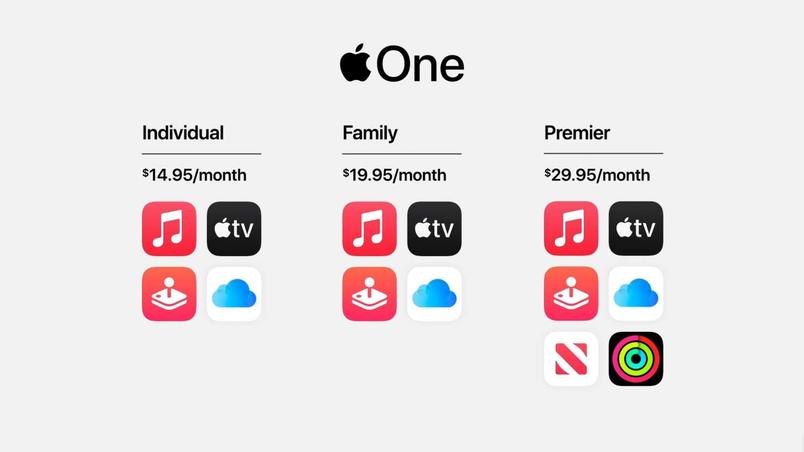 appleone-dtf-magazine