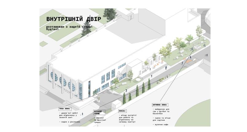 Yard-urbancamp-dtf-magazine