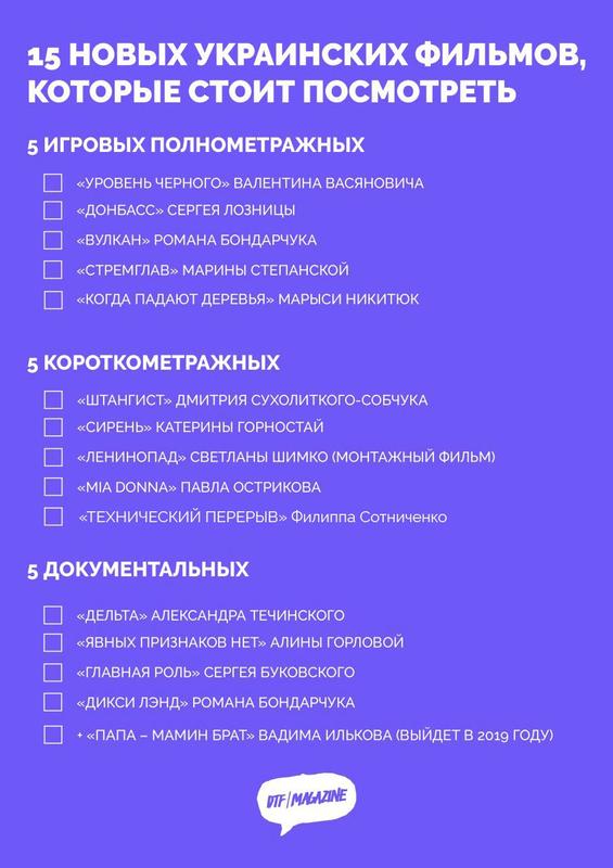 ukrainskoe kino chto smotret' 