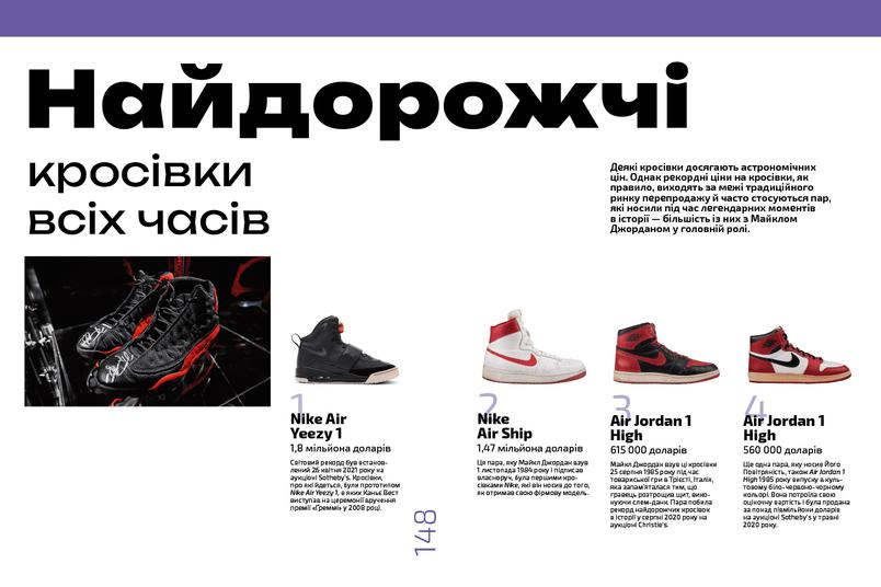 Кросівки Nike у книжці Кросівкова манія