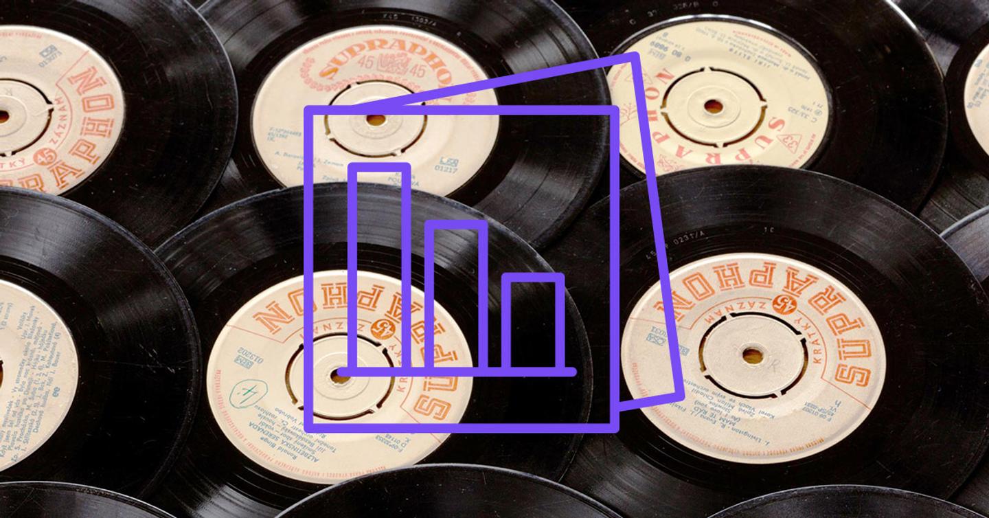 vinyls-stats Названы самые продающиеся и дорогие пластинки 2018 года