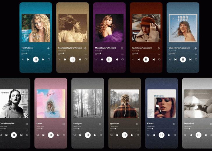 Результати року Apple Music та Spotify