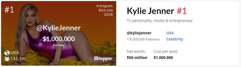 kylie_inst_stats_dtf