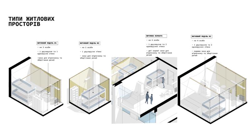 House2-urbancamp-dtf-magazine