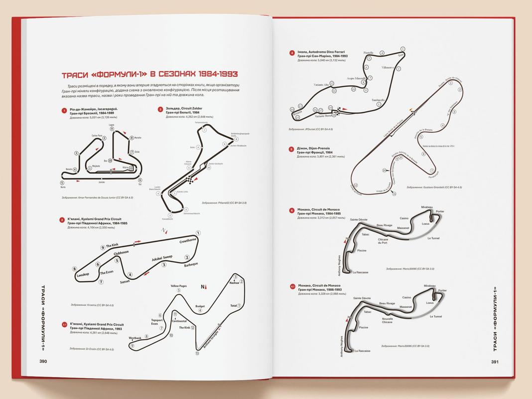racio-f1-book-dtf-magazine-7