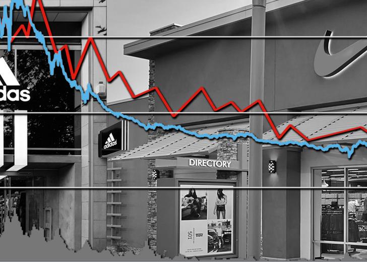 Прогноз: Сколько adidas и Nike потеряют из-за коронавируса