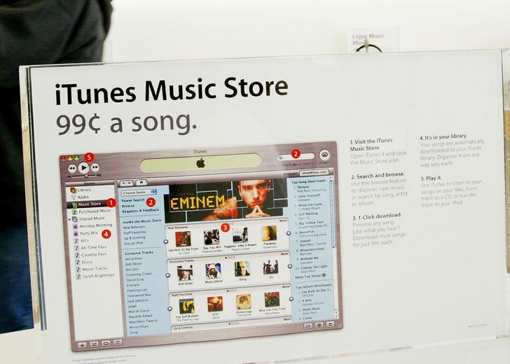 itunes-labels-cover-dtf-magazine iTunes в епоху стримінгів