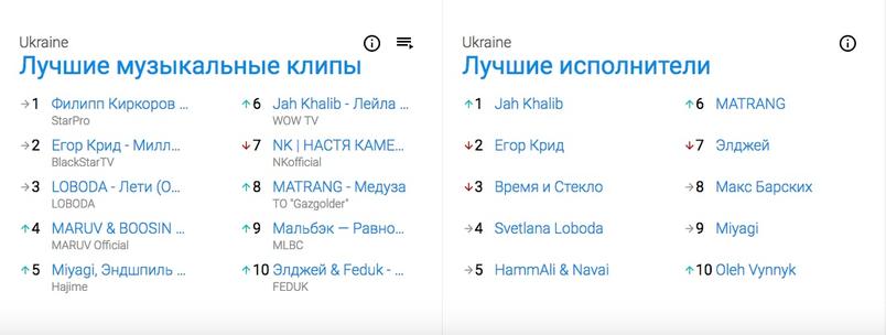 Снимок экрана 2018-05-14 в 14.10.49