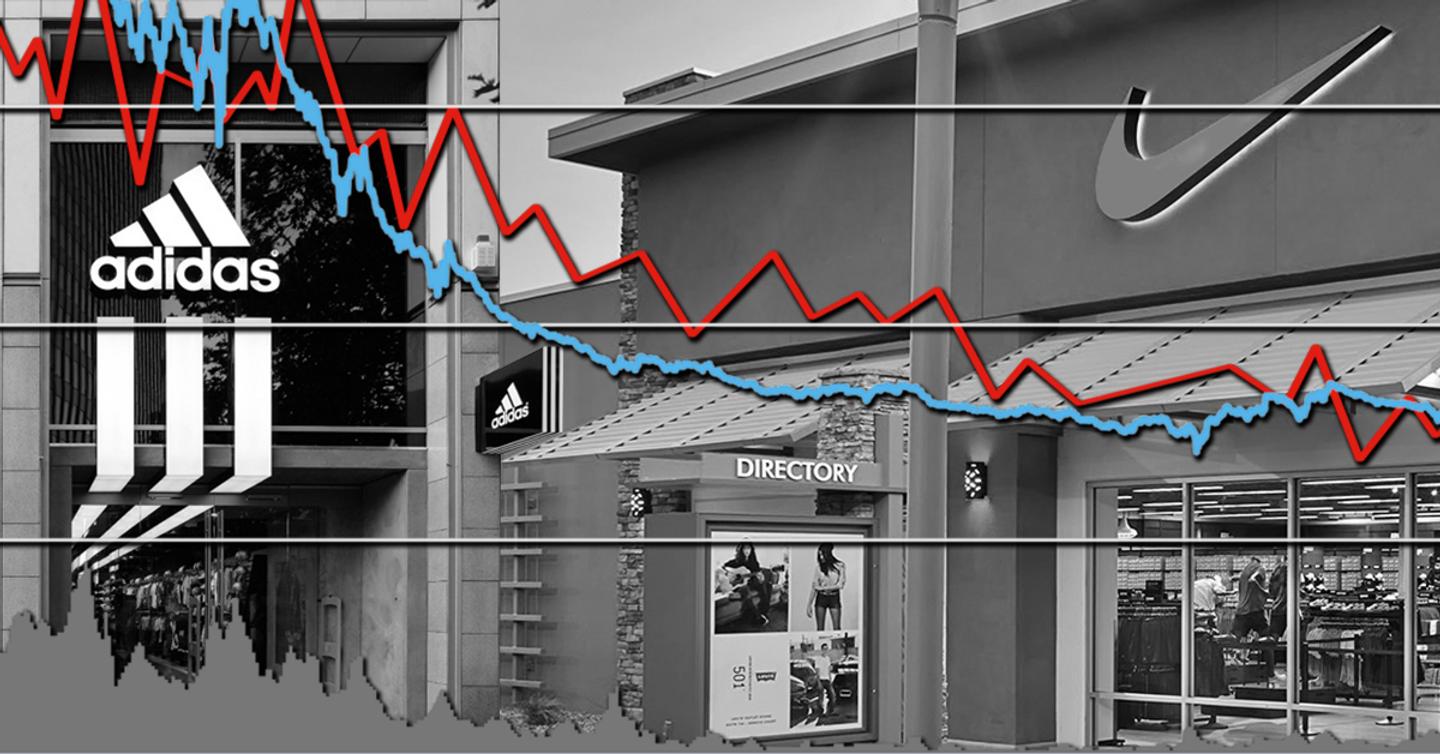 Прогноз: Сколько adidas и Nike потеряют из-за коронавируса