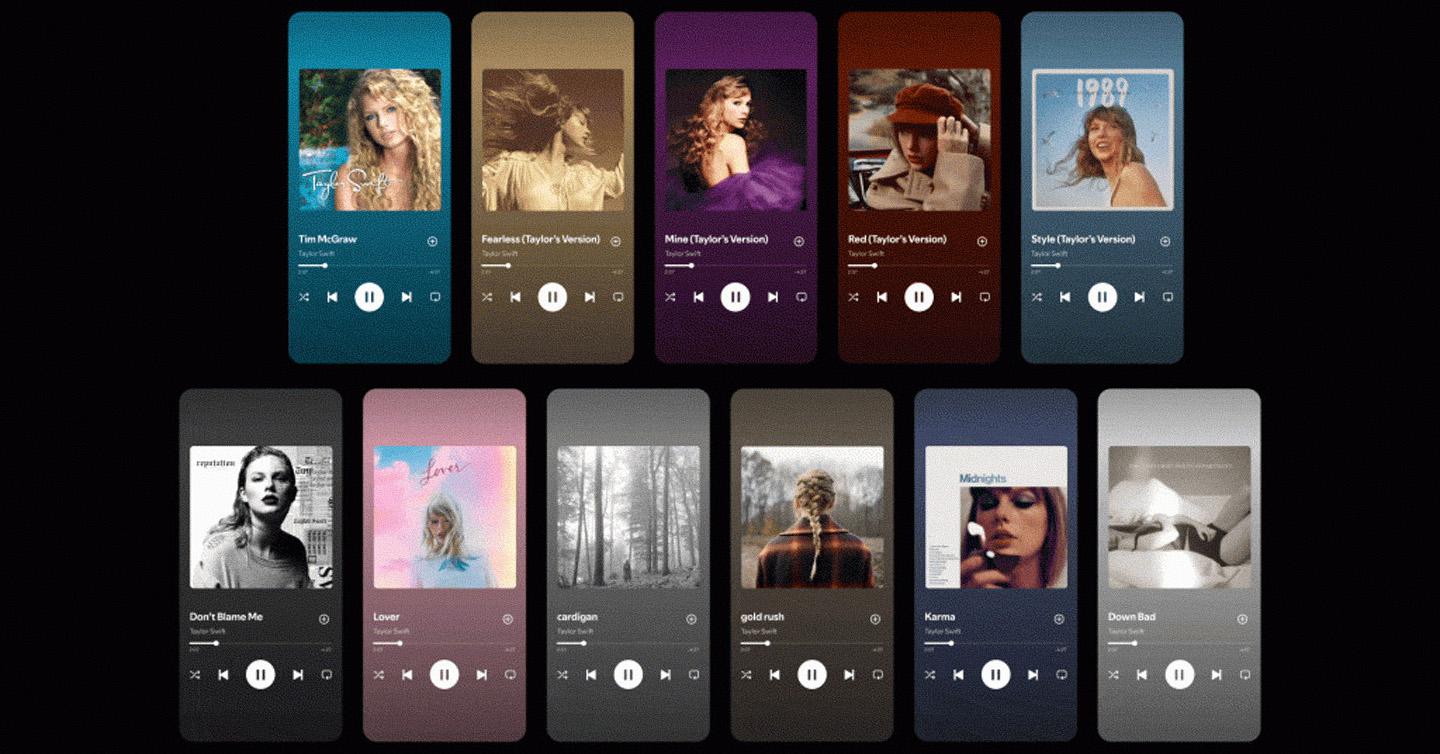 apple-music-spotify-2024-cover-dtf-magazine Результати року Apple Music та Spotify
