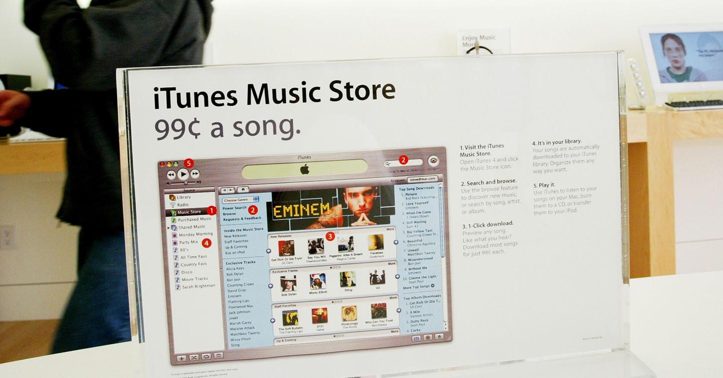 itunes-labels-cover-dtf-magazine iTunes в епоху стримінгів