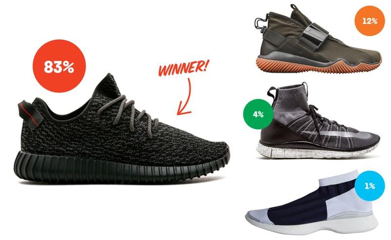 futuristic-sneakers-2017-10_GQ_sneaker-survey_3x2-winners