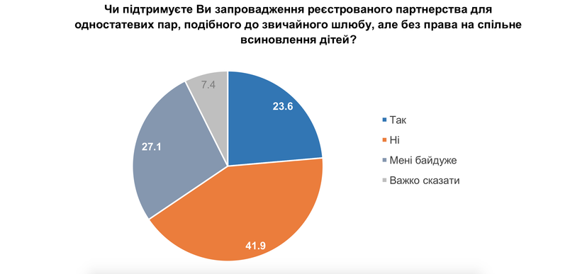 Знімок екрана о 18.15.51