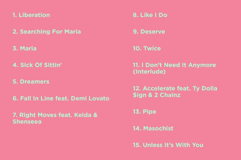 tracklist-aguilera